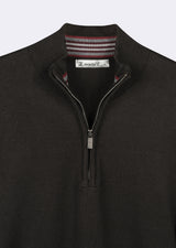 Black Knitwear