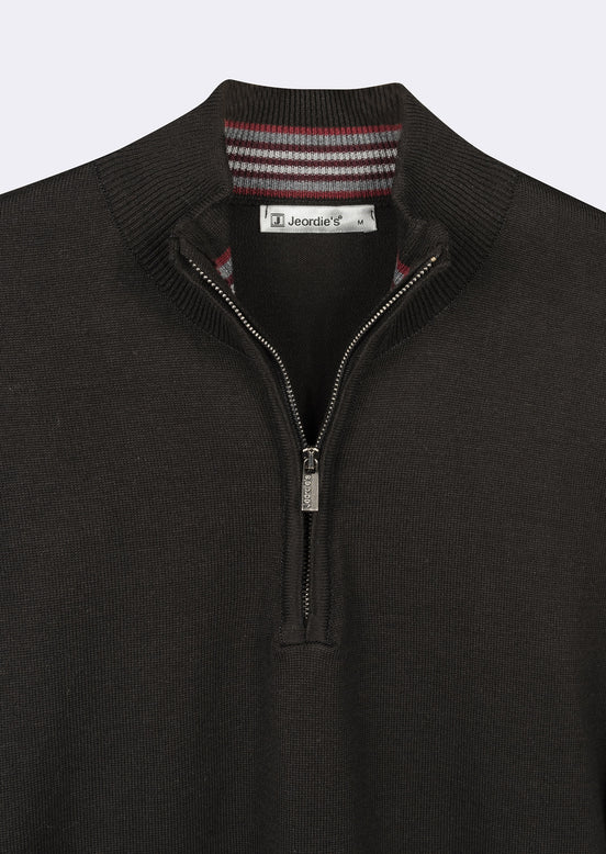 Black Knitwear