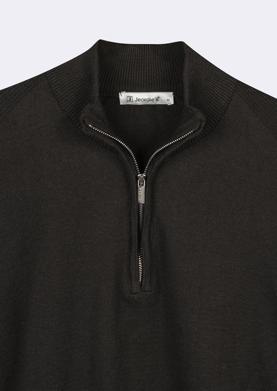 Black Knitwear