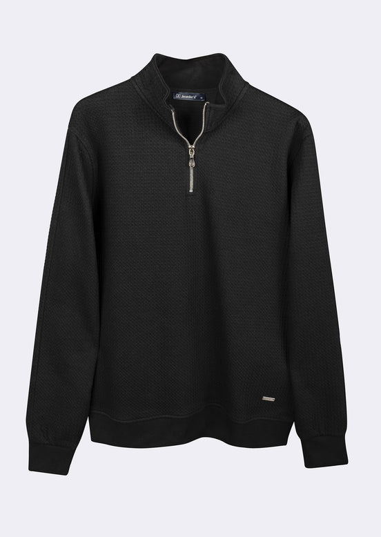 Black Sweatshirt