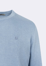 Melange Blue Knitwear
