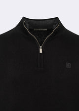 Black Knitwear
