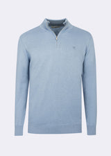 Melange Blue Knitwear