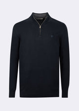 Dark Navy Knitwear