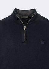 Dark Navy Knitwear