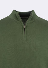 Khaki Knitwear