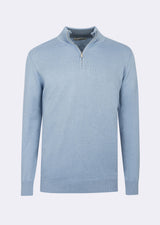 Melange Blue Knitwear