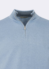 Melange Blue Knitwear