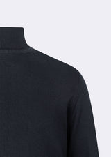 Dark Navy Knitwear
