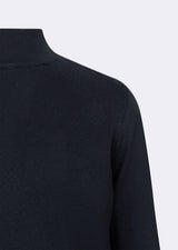 Dark Navy Knitwear